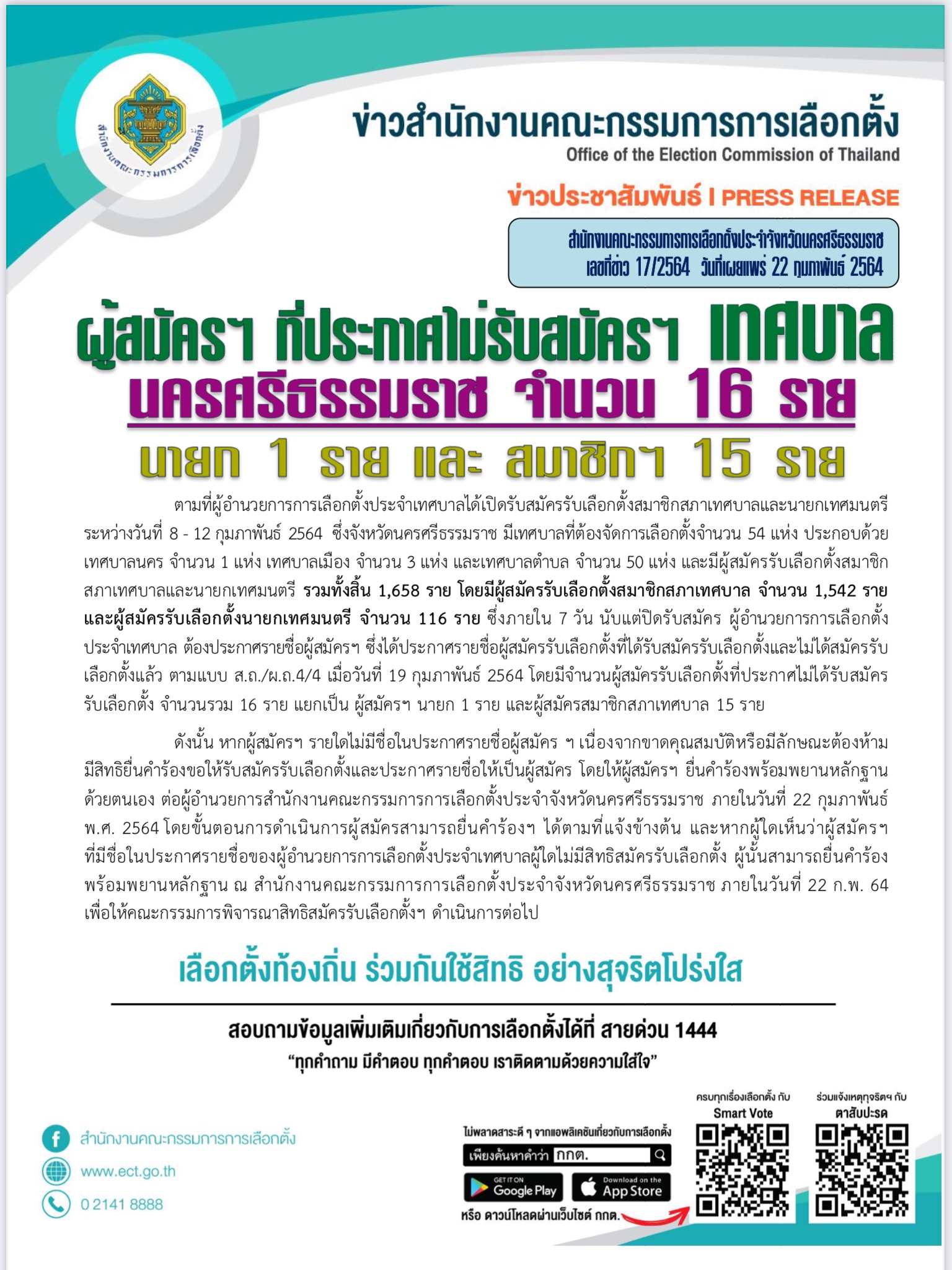 ผู้สมัครฯที่ประกาศไม่รับสมัคร กกต.จังหวัดนครศรีธรรมราช